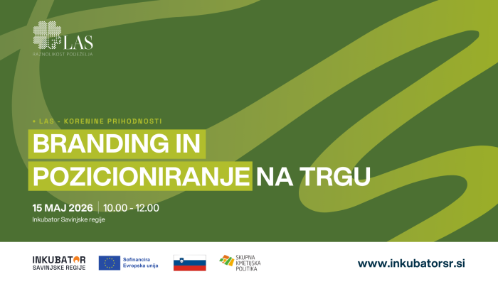 Branding in pozicioniranje na trgu