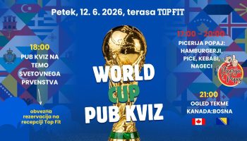 World Cup Pub Kviz, športne igre